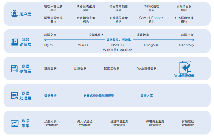 內(nèi)蒙古達智能源科技有限公司官方網(wǎng)站